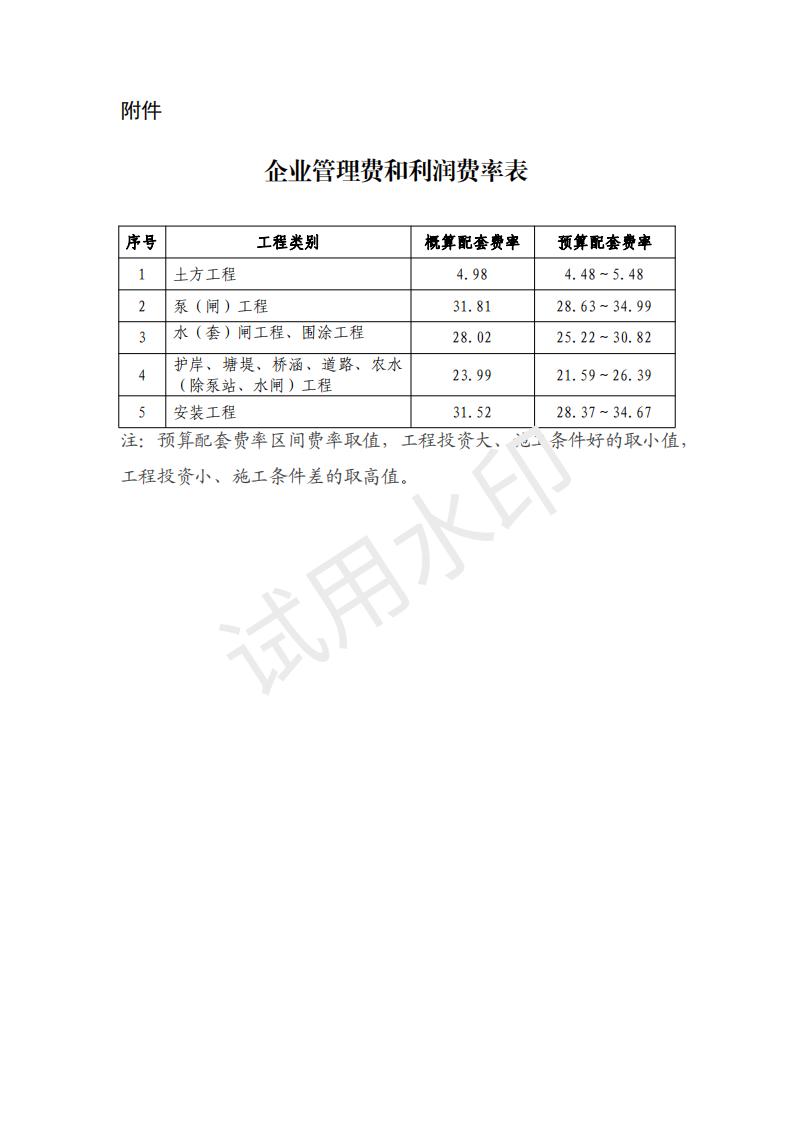 沪水务80号 上海市水务局关于发布发布本市水利建设工程概算和预算相关费率的通知_02.jpg