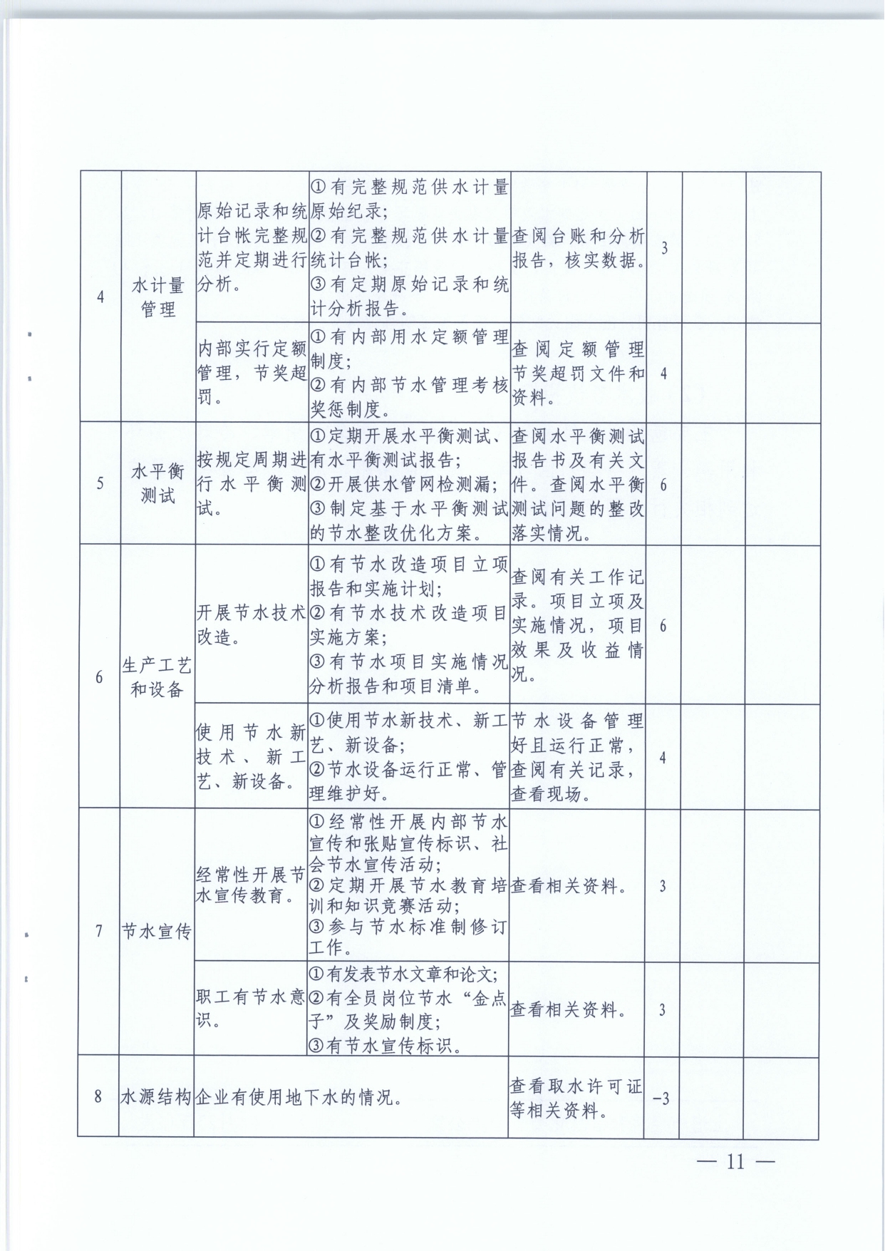 关于组织开展十四五重点用水企业水效领跑者遴选工作的通知(1)_page-0011.jpg