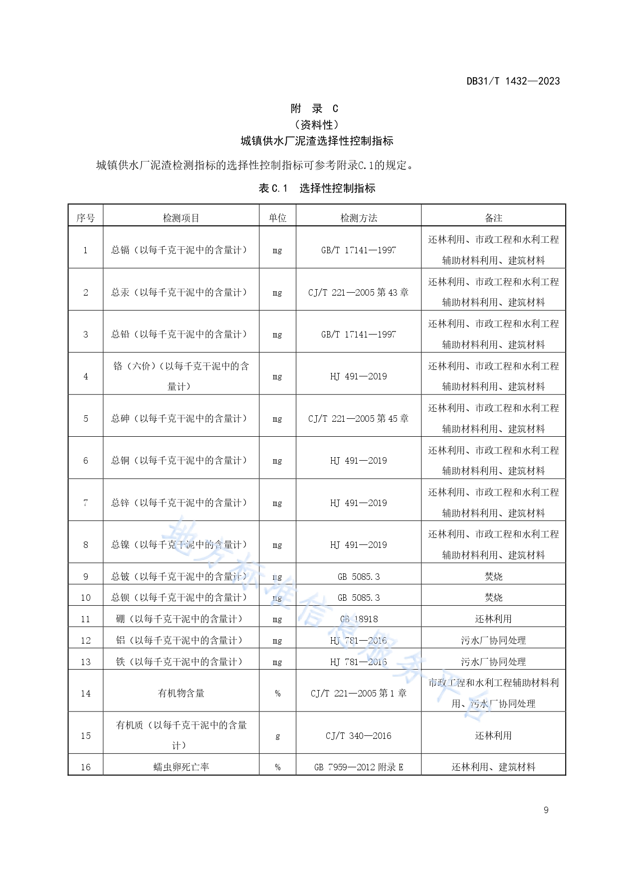 4城镇供水厂泥渣处理处置技术规范_page-0013.jpg