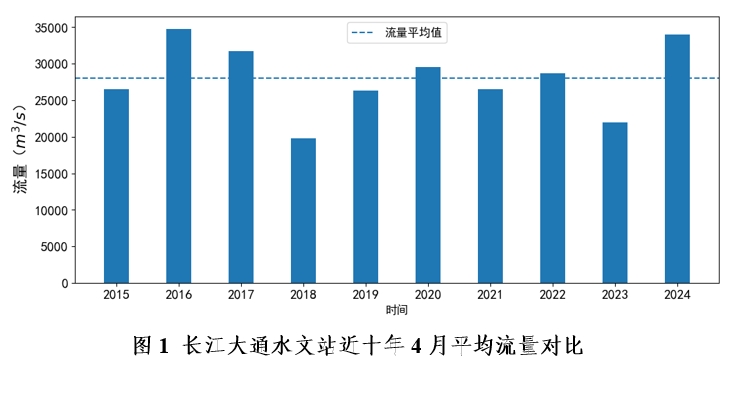 图1.png